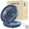 AWYYA Mini Ventilateur Silencieux, USB, Double Usage Mural/de Bureau, ale de Ventilateur de 6 Pouces, 3 Vitesses de Vent, Réglage de Haut en Bas À 90°, Coque en ABS, 19x19x22cm(Style 1-plug-in style)