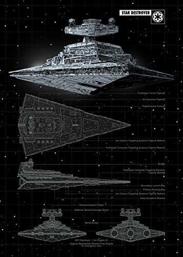 Displate Offiziell Star Wars MetallPoster Magnetische Befestigung Inklusive Lizenziert Bilder Hochwertiges Poster Star Wars - Vehicle Schematics - Star Destroyer Poster 45 cm x 32 cm