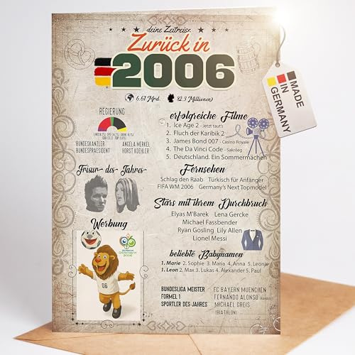 myDreamwork® 20. Geburtstag Frau Mann – besondere Geburtstagskarte für Frauen - Geschenk Frau 20 Jahre – Geburtstagskart 20 - Glückwunschkarte zum 20. Geburtstag - 2006 (DIN-A5)