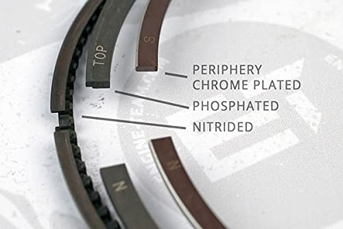 ETENGINET R1002100 Motorblöcke