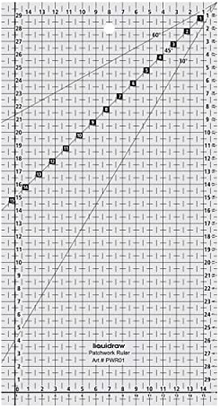 Liquidraw Patchwork Quilting Ruler, Acrylic - 6 x 12in