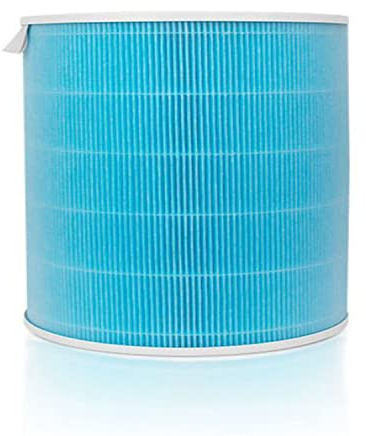 BLUELIRR Filtro HEPA A8 H13 per purificatore d'aria, 99,97%, effetti di filtrazione, rimuove fumo, polvere e polline, per aria più fredda, compatibile con purificatori d'aria BLUELIRR