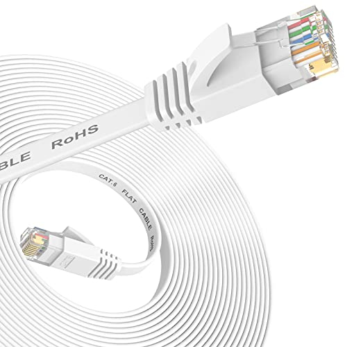 Ethernet Kabel Cat 6- 1m 3m 5m 10m 15m Hochgeschwindigkeits lan Kabel flache Patch Netzwerkkabel schneller als Cat5e/Cat5, Internetkabel mit RJ45 Stecker, Kompatibel mit Router, TV, ideal für Gaming