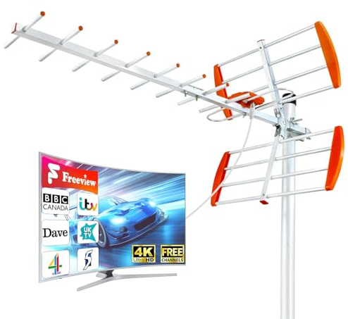 Outdoor TV Aerial Long Range for Freeview UK – 4K 1080P Digital HDTV Aerial, Strong VHF/UHF Signal, Loft & Outdoor Compatible, 10m Cable, Clear BBC ITV Local HD Channels (Mast Not Supplied)