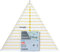 Prym Patchwork Dreieck 60 Grad Multi 8 inch Omnigrid Lineal, Kunststoff, transparent