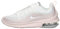 Nike Femme WMNS Air Max Axis Chaussure de Course, White White Barely Rose MTLC Platinum, 36.5 EU