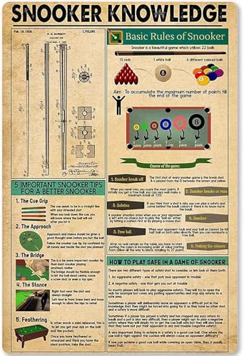 Metallschild Snooker Knowledge, Grundregeln des Snookers, Blechschild, Poster, Schule, Club, Zuhause, Küche, Café, Garage, Infografik, Wanddekoration, 20,3 x 30,5 cm