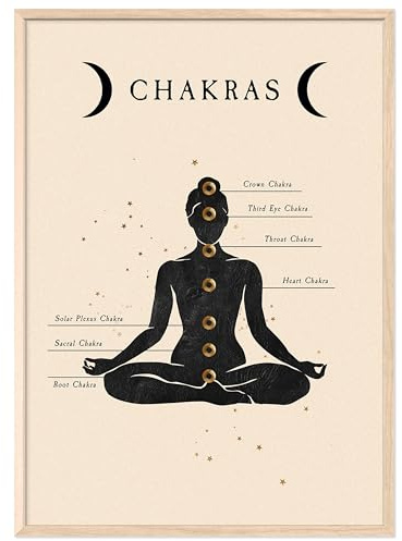 JUNOMI® Chakren Poster DIN A3 Rahmen Natur | 7 Chakren, Yoga Deko | Boho Wanddeko für Meditationsraum und Schlafzimmer, sieben goldene Chakren an einer Silhouette im Lotussitz