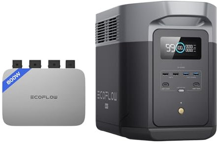 EcoFlow PowerStream Balkonkraftwerk, 0% VAT WLAN Mikrowechselrichter 800W, Delta 2 Max tragbare Powerstation, Energieverbrauchssteuerung, App-Steuerung