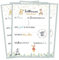 Gästebuch-Karten zur Taufe, Babyparty oder Baby-Shower im Greenery-Design, Set mit 10 Karten