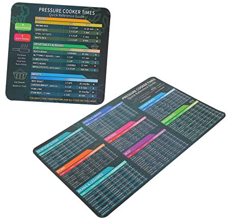 MAGICLULU 2pcs Magnetic Decal Fridge Food Magnets Instant Cooking Pot Guide Sheet Pressure Cooker Sticker Set Textual Description Blue