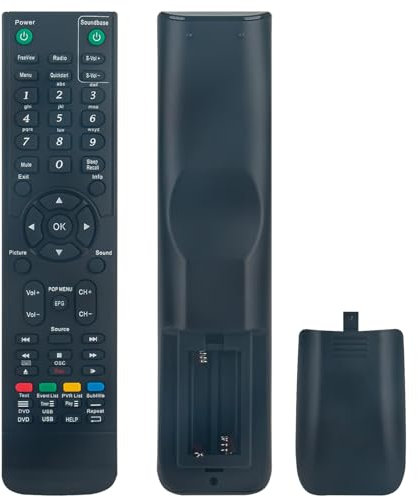 VINABTY Replacement Remote Control Fit For CELLO Non Smart LED TVs C4324WSF C2224SH C1924WS C2224F C2424SH ZBVD0223 C3220F C4320F C2424WS C3224WSF C2224WS C1620F C1920S C1920FMTR C2220FS C2220S