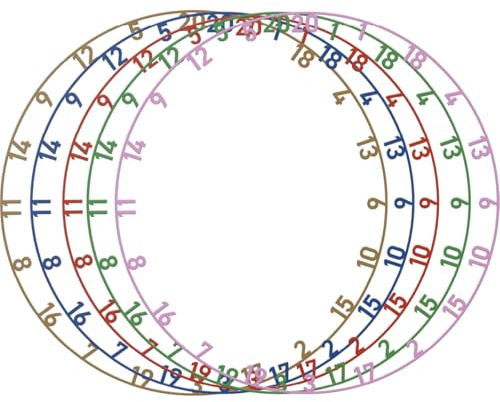 Bull's Colorful Matt Number Ring Set 5 Pcs