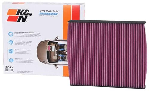Filtro abitacolo Premium Protect