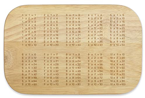KIXY Frühstücksbrettchen - Geschenk für Kinder (Junge/Mädchen, 5-7 Jahre) - 1x1 Einmaleins (1x1 bis 10x10) - Lernspielzeug - Holz, Einstückig, 23 cm x 15 cm
