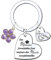 MNBVBV Cadeau annonce grossesse Mamie Porte clef demande Mamie Porte-clés de de Maman,Cadeau de fête des Mères Cadeaux d'anniversaire,Cadeaux de Famille Maman Bapteme Porte clés personnalisé Maman