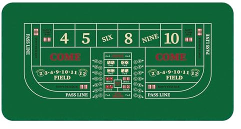 CQAHDSEVF Tragbare Pokertischmatte Professionelle Pokermatte for den Tisch mit Tragetasche, rutschfeste Tischabdeckung aus Gummi mit Craps-Würfelspiel-Layout for Partys, Zuhause(Small)