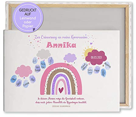 Feenstaub Personalisierbarer Fingerabdruck-Print mit Name und Spruch für Erstkommunion, Konfirmation, Firmung oder Jugendweihe, Regenbogen, Alternative zum Gästebuch, Geschenkidee