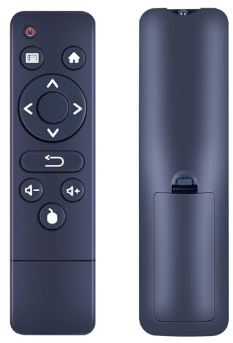 GOUYESHO New Replacement Remote Control for Android 10.0 TV Box H96 Max X3 H96 Mini Mx10pro MX1