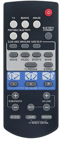 VINABTY FSR80 ZG80760 Replacement Remote Compatible with Yamaha Audio System YSP-1400 YSP1400