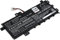 Batteria per laptop Asus VivoBook 17 X712FB I7-8565U 90NB0L41-M01850, 7,6 V, Li-Polymer