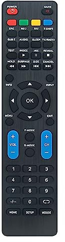 AULCMEET Ersatz-Fernbedienung Passend für Vivax LED TV LED TV-65UHD121T2S2SM LED TV-50UHD122T2S2SM LED TV-55UHD122T2S2SM LED TV-65UHD122T2S2SM LED TV-50UHD123T2S2SM LED TV-55UHD123T2S2SM