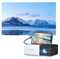 YG300 MINI Projector Portable Home Theater Smart TV Laser Beamer 3D Cinema LED Videoprojector for 4k 1080P Movie Via HD Port (black)