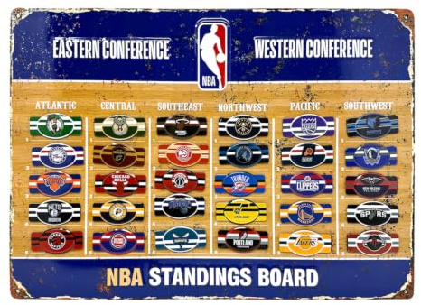 Party Animal NBA Magnetic Standings Board inkl. 30 NBA Team Magnete