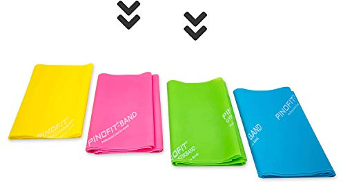 PINOFIT Fitnessbänder - Widerstandsbänder einzeln oder im Set - Stretch Band - Gymnastikband 2m in Profiqualität - Verschiedene Stärken - aus Naturlatex (2er Set pink (mittel) & Lime (stark)