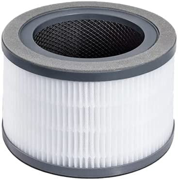 Getalong Vista 200 True HEPA Filtro de repuesto, solo compatible con purificador de aire Vista 200, 3 en 1 H13 Grade True HEPA, repuesto Vista 200-RF