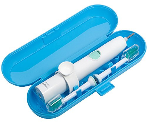 Nincha Portable Electric Toothbrush Travel Case for Philips Sonicare Series - Durable, Environmentally Friendly, Breathable, Food-Safe Plastic Material - Blue