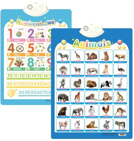 ​Alphabet Poster for Kids with Sound & Learning Modes, Electronic Wall Chart to Learn Arabic Letters, Numbers, and Words - Ideal Educational Tool (#17)