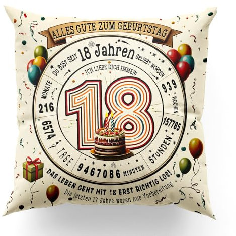 wtisan 18. Geburtstag Mädchen Junge Geschenk für 18 Geburtstag Deko Kissenbezug 45x45cm Happy Birthday Geburtstagsgeschenk(18 Geburtstag)