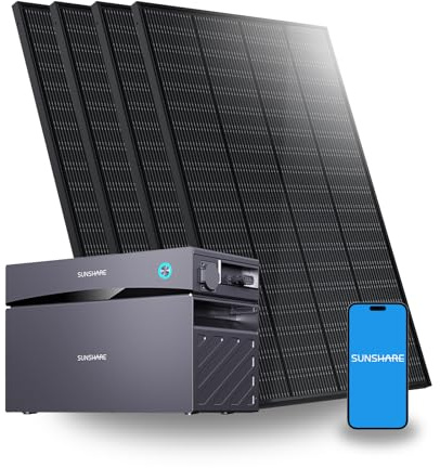 SUNSHARE Glory Balkonkraftwerk Set mit Speicher 1,5 kWh & 4×200W RAY Solarpanels – Kompaktes Plug-&-Play-System für Wohnungen, Semi-Solid Akku, IP65, Smart App & erweiterbar bis 10 kWh