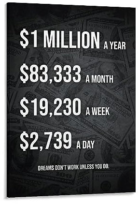 Inspirierende Zitate A Million Dollars A Year Motivierende Wandkunst Poster Kunstdruck Wand Foto Farbe Poster Hängende Pi