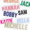 Custom HTV Name Transfer Personalised Iron On Vinyl Letters – Heat Transfer Glitter & Matte Colours – DIY Clothing, Tote Bags, Baby Gifts