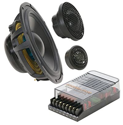 Ground Zero GZUC 165.3SQ - 16,5 cm Komponenten-Lautsprecher mit 250 Watt (RMS: 140 Watt)