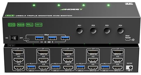 KVM Switch 3 Monitors 4 Computers 4K@60Hz EDID Simulation, 2 HDMI+Displayport KVM Switch Triple Monitor for 4 Computer Share 3 Monitor and 4 USB3.0 Ports, Wired Remote and 4 USB Cables Included