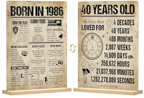 Benjia 40th Birthday Gift Decoration, 40 Years Birthday Table Sign Display Card For Men Women, Born in 1986 UK Poster Table Signs Holder with Stand, Vintage Bday Party Supply Decor 20x25 cm