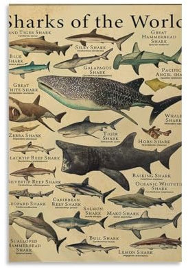 Retro-Poster Sharks Of The World, Haie, Vintage-Poster, Hai-Liebhaber, Geschenk, Ozean-Poster, Tier-Poster, moderne Wanddrucke, abstrakte, geometrische, minimalistische Kunst, gerahmte