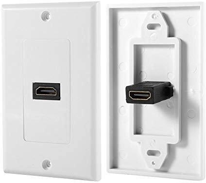 1 Port/HDMI Wall Socket with Ethernet, HDMI Wall Plate Outlet Cover, HDMI Female to Female Connectors, for Home Theater DVD