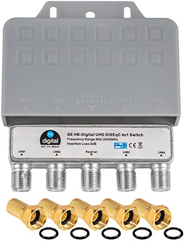 1x DiseqC Schalter SE Switch 4/1 mit Wetterschutzgehäuse und 5 F-Stecker vergoldet HB-DIGITAL 4X SAT LNB 1 x Teilnehmer/Receiver für Full HDTV 3D 4K UHD