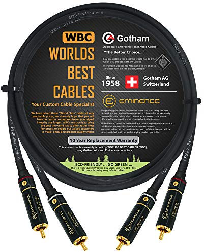 Gotham GAC-1 Ultra Pro Paire de câbles RCA 0,5 m