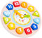 New Classic Toys 18252 Puzzle Clock