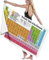 Periodensystem Strandtuch Kinder 70x150 cm, Weich Schnell Trocknen Microfaser Handtücher, 3D Strandhandtuch Periodensystem Badetuch Strandlaken Handtuch, Herren Frauen Badetücher