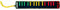 HOHNER Airboard Rasta 32 – Melodica included Softcase