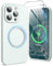 SURPHY Magnetic Case for iPhone 15 Pro Case with Screen Protector, Liquid Silicone Anti-Scratch Compatible with MagSafe Gel Rubber Phone Case for iPhone 15 Pro 6.1 inch (Soft Mint)