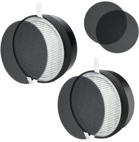 PINREK 2-Pack LV-H132 H13 True HEPA Replacement Filter for LEVOIT Air Purifier - 3-Stage Carbon Cleaner for Home Bedroom Dorm, Pure Air for Dust Allergens Odors, Replaces LV-H132-RF(White)
