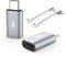 TechMatte 2 Pack Lightning to USB-C Adapter, Fast Charging Compatible with iPhone/MacBook/Tablet/Laptop/iPad/Samsung/Google and More Type C Devices, Support Data Transmission, Not OTG/Apple Pencil