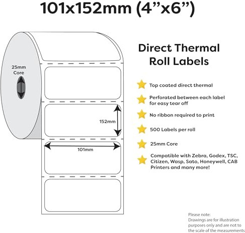 Thermodirekt-Etiketten, perforiert, 101,6 x 152,4 mm, Zebra GK420D, GX420D, GK420T, 500 Etiketten pro Rolle, 10,2 x 15,2 cm